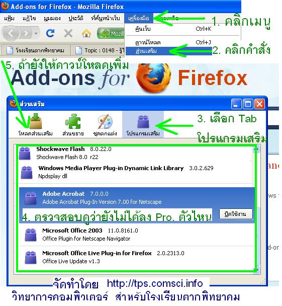 Ըաѭҧ ͧѺ Firefox